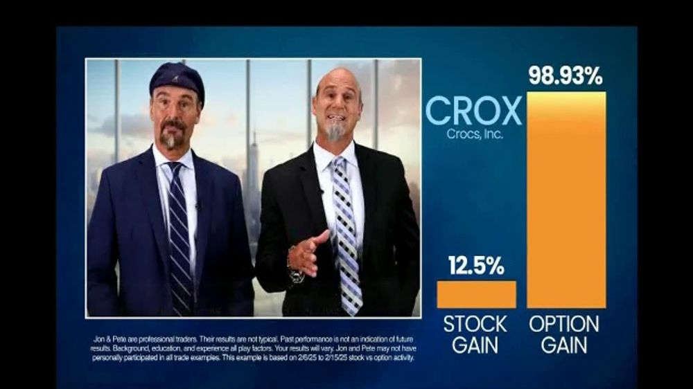 It's Not an Option: Options Rather Than Stocks thumbnail
