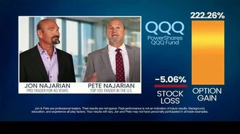 Thumbnail for Jon & Pete Najarian TV Spot, 'It's Not an Option: Stock Investors'